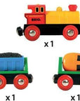 Battery-Operated Action Train by BRIO