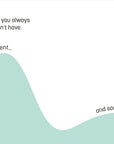 A Kids Book About Confidence by Joy Cho