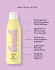 Spf 50 Daily Non-Areosol Spray Sunscreen by Bask Sunscreen