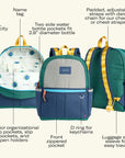 Videogame Kane Backpack
