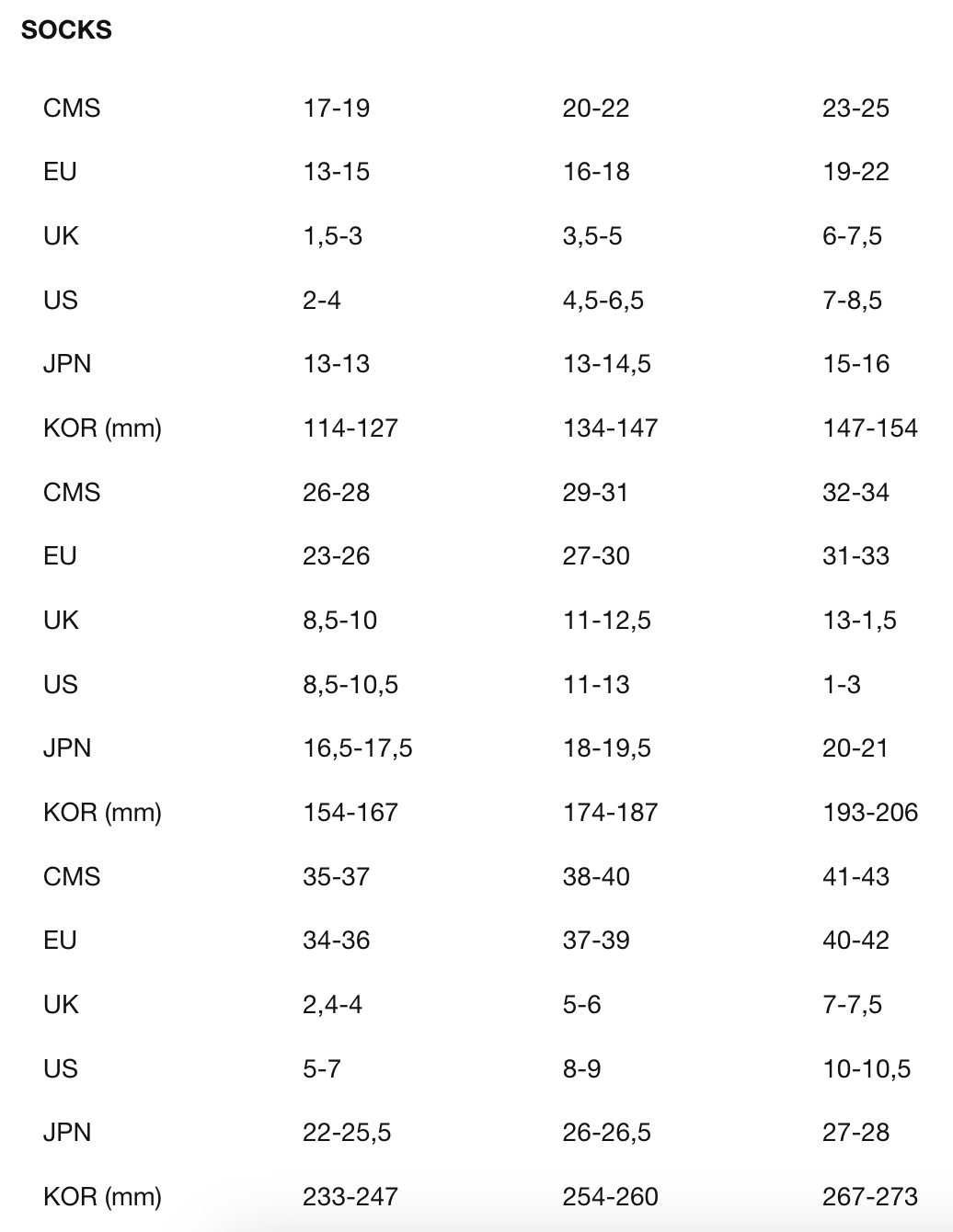 SALE 2-Pack Wavy Long Kid Sock by Bobo Choses