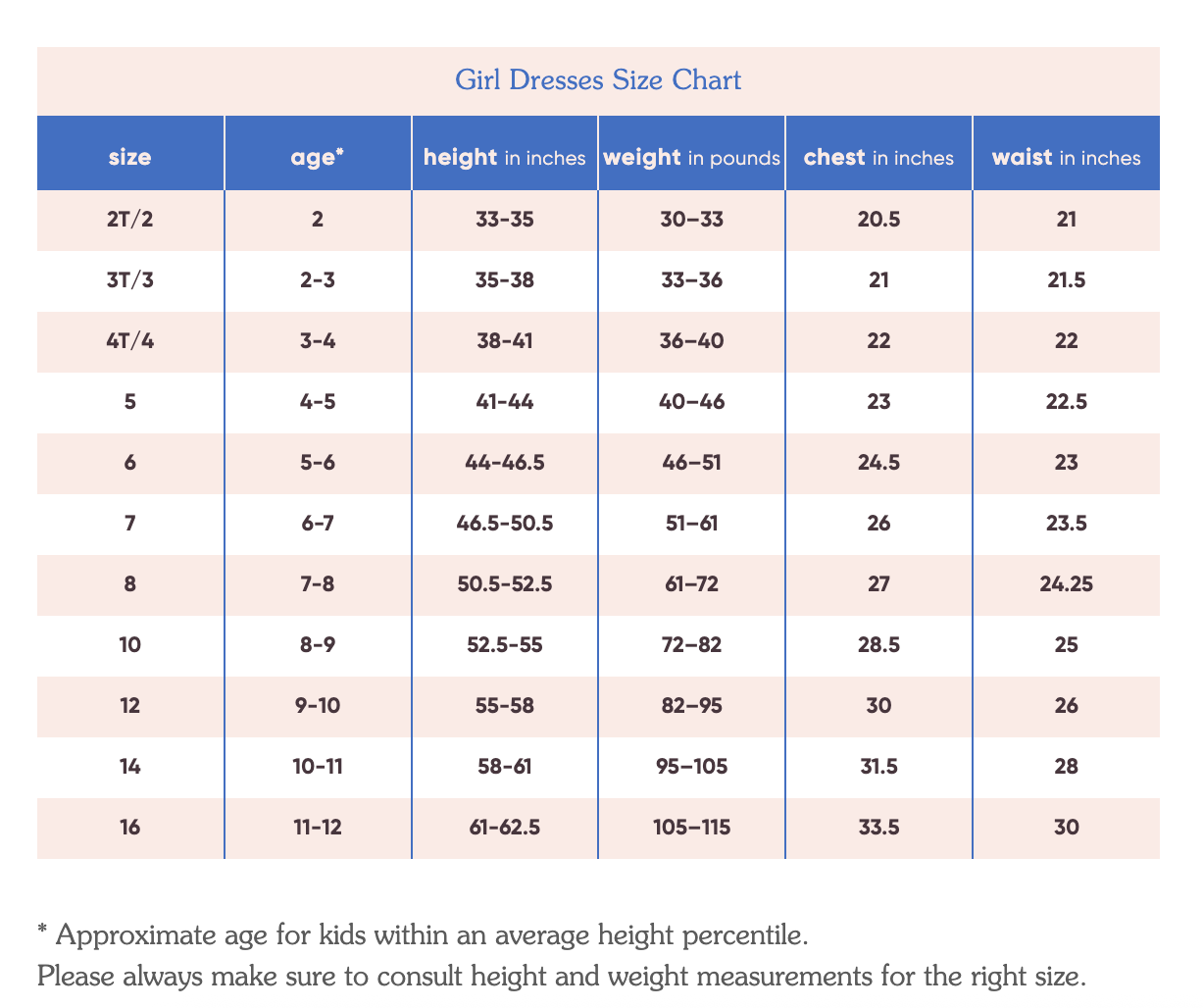 Colorblock Sweater Dress by Tea Collection