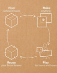 CREATE Cardboard Construction Kit by Makedo USA