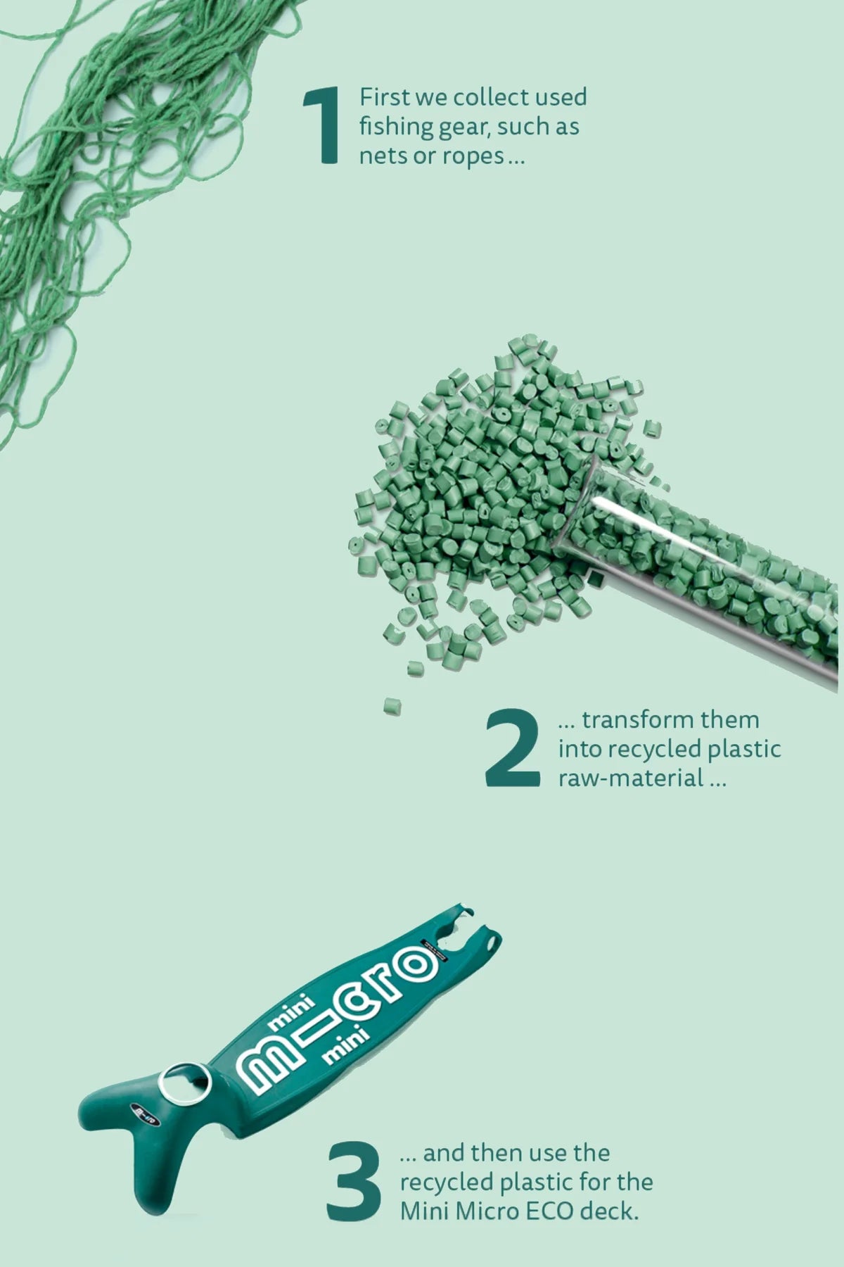 Maxi Deluxe ECO Scooter (More Colors) by Micro Kickboard