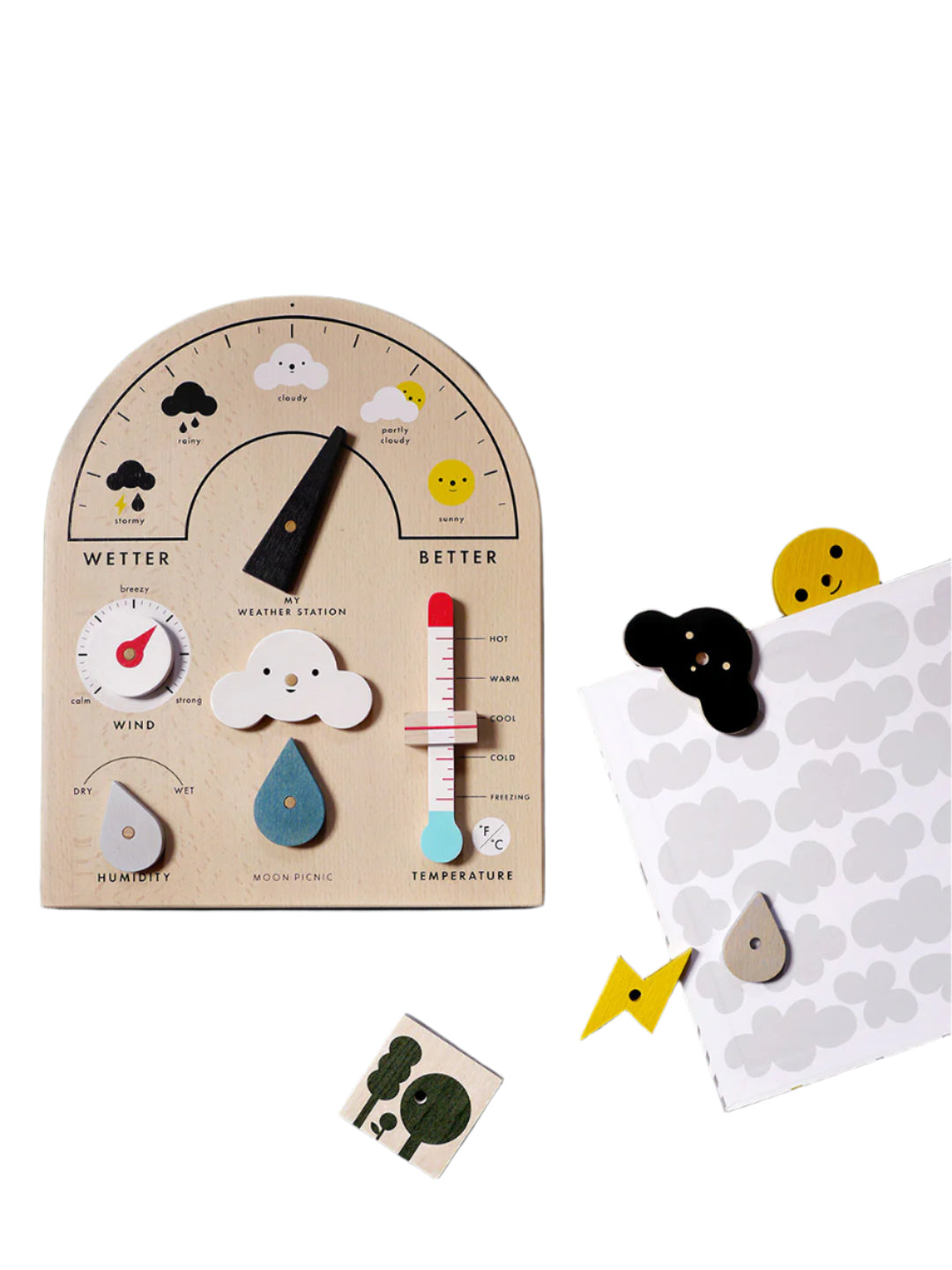 My Weather Station by Moon Picnic