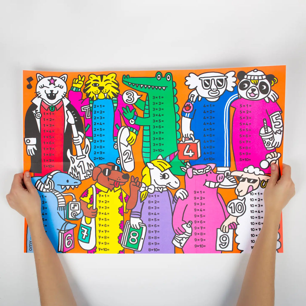 Multiplication Sticker Poster by Omy