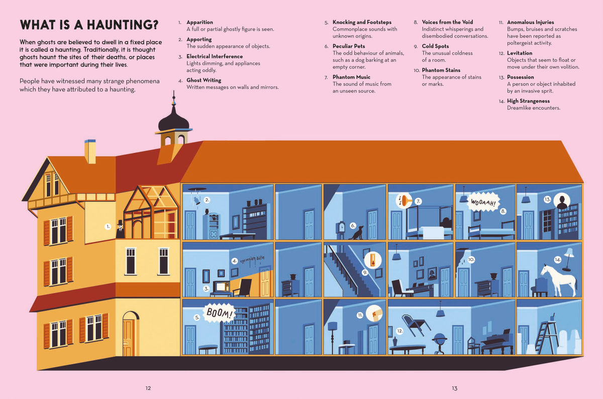 An Illustrated History of Ghosts by Adam Allsuch Boardman