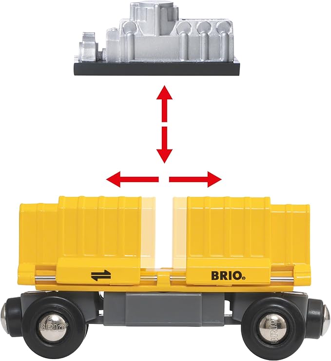 Three Wagon Cargo Train