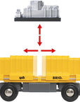 Three Wagon Cargo Train