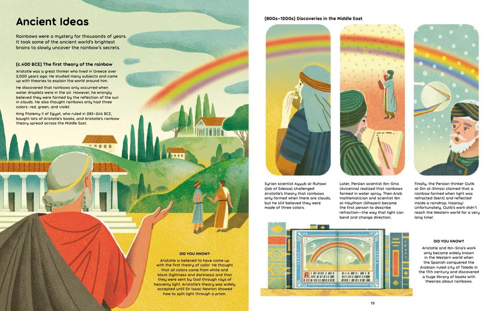 Over the Rainbow The Science, Magic and Meaning of Rainbows By Rachael Davis and Wenjia Tang