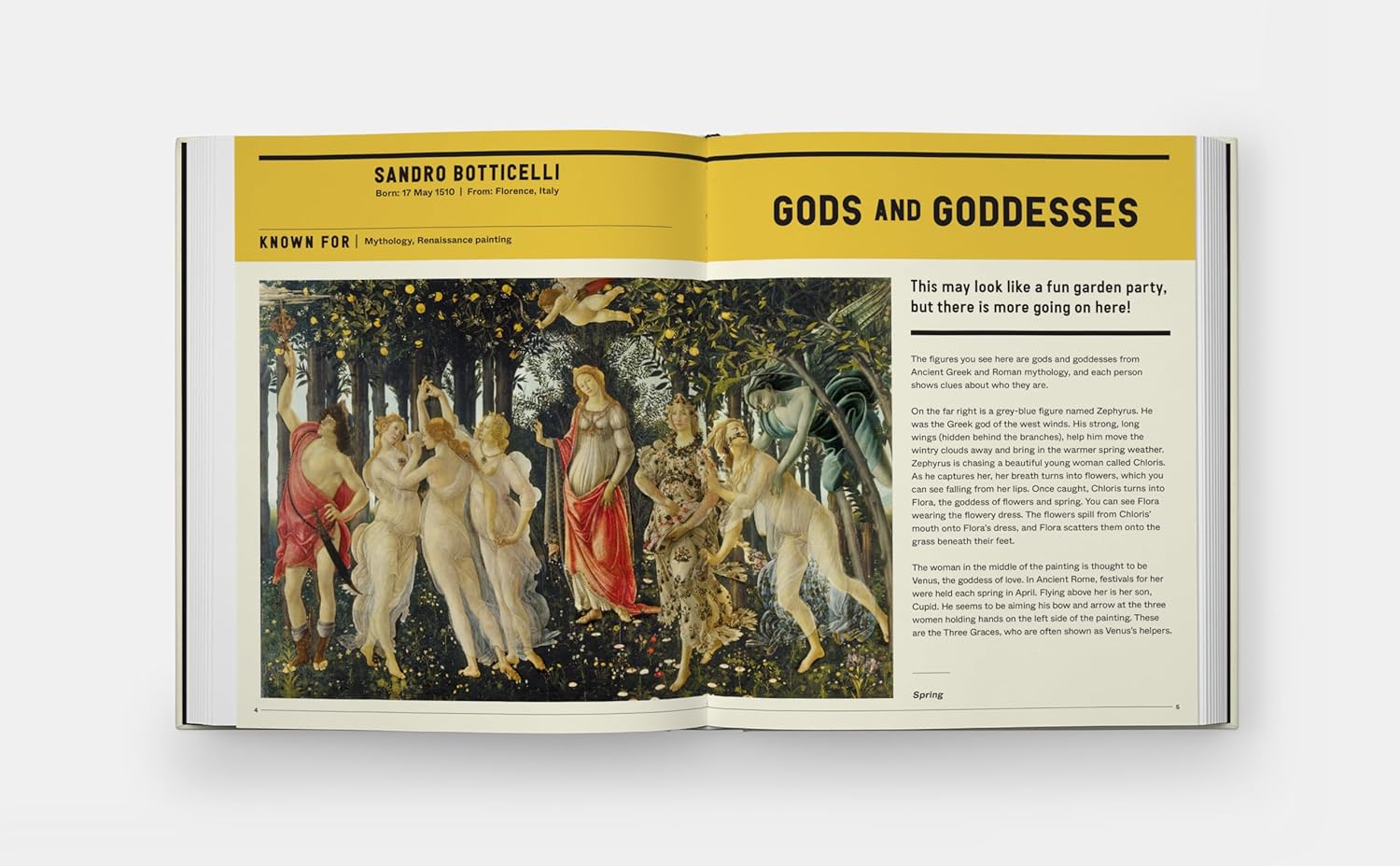 The Art Book for Children by Gipson, Renshaw &amp; Williams
