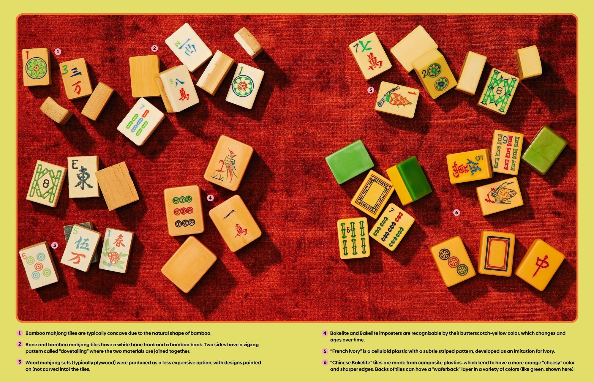 Mahjong: House Rules from Across the Asian Diaspora by Nicole Wong