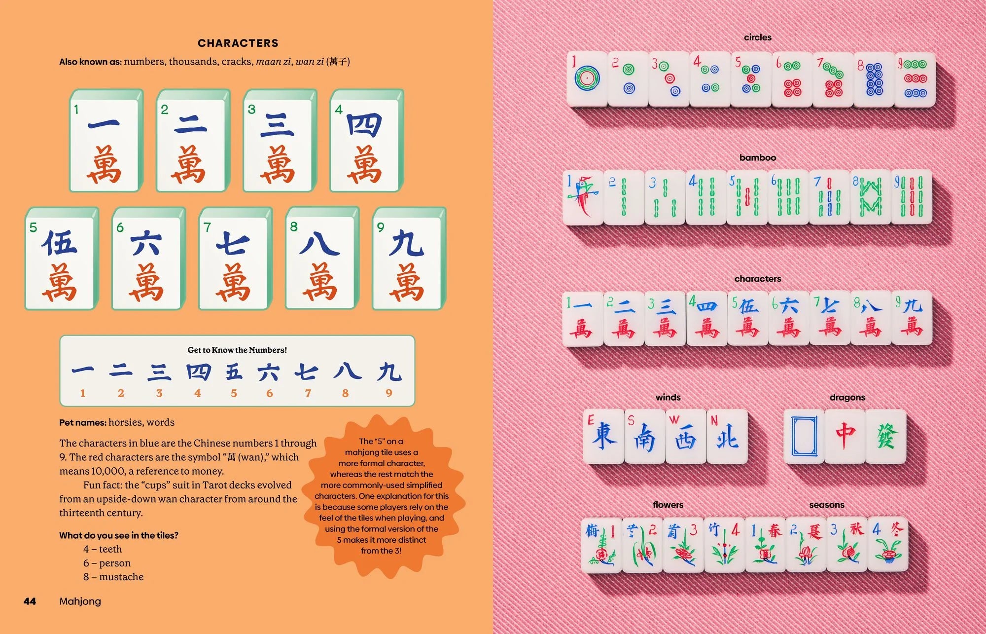 Mahjong: House Rules from Across the Asian Diaspora by Nicole Wong
