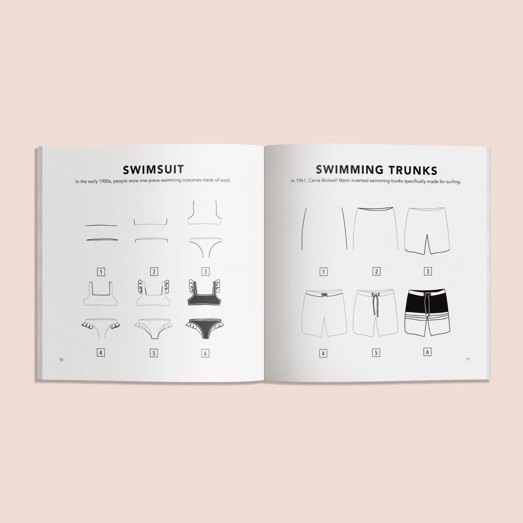 How to Draw Summer Things For Kids by Alli Koch