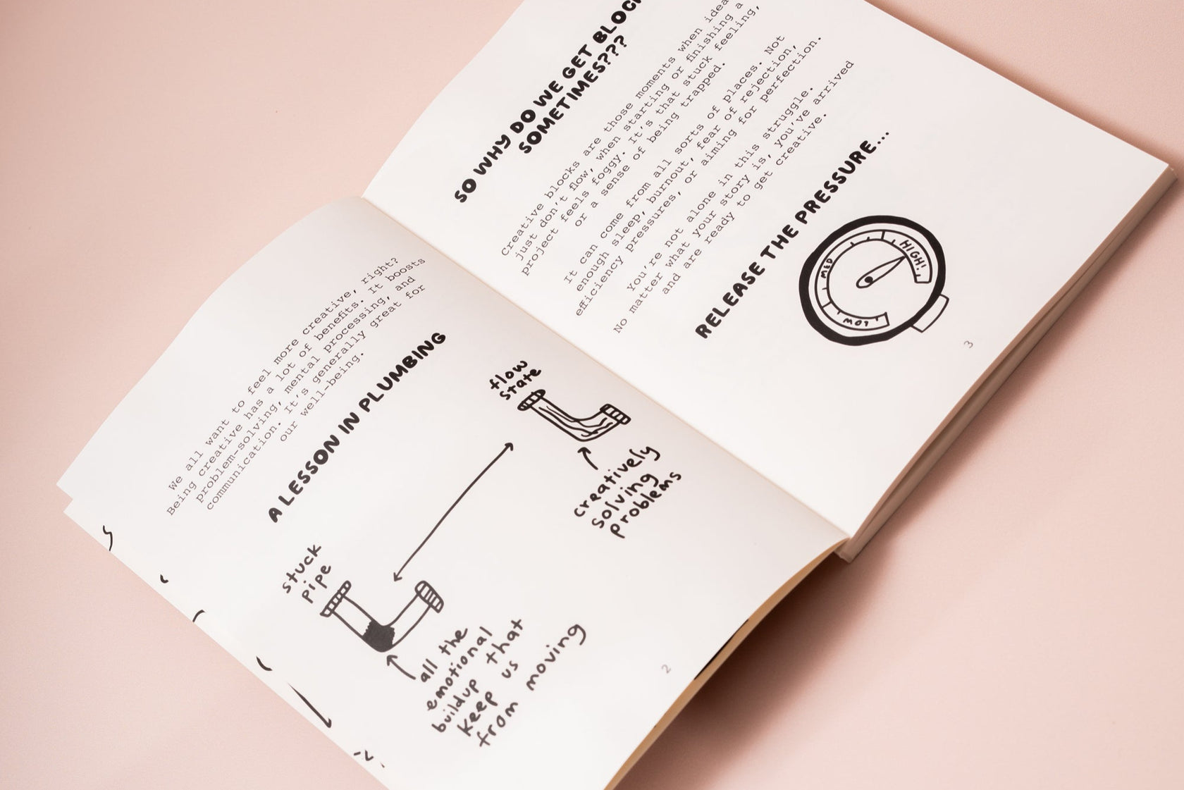 The Creative Unblocker Journal