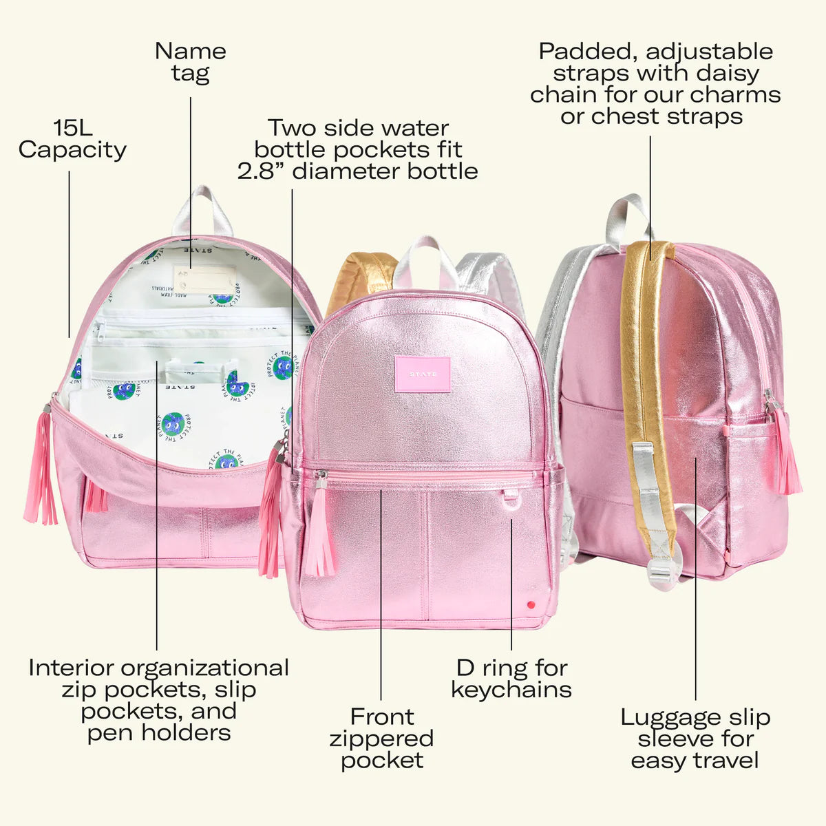 Sprinkles Kane Backpack