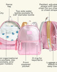 Sprinkles Kane Backpack