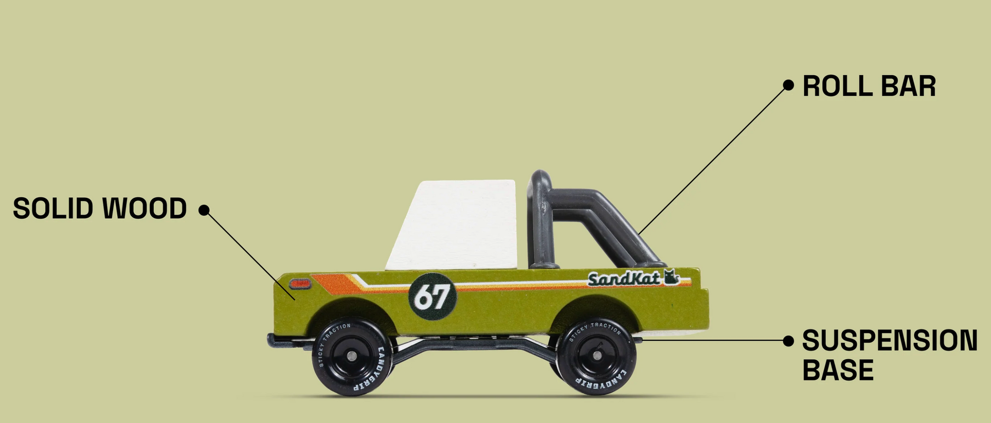 Sandkat Toons Car