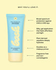 Spf 40 Daily Invisible Gel Sunscreen by Bask Sunscreen