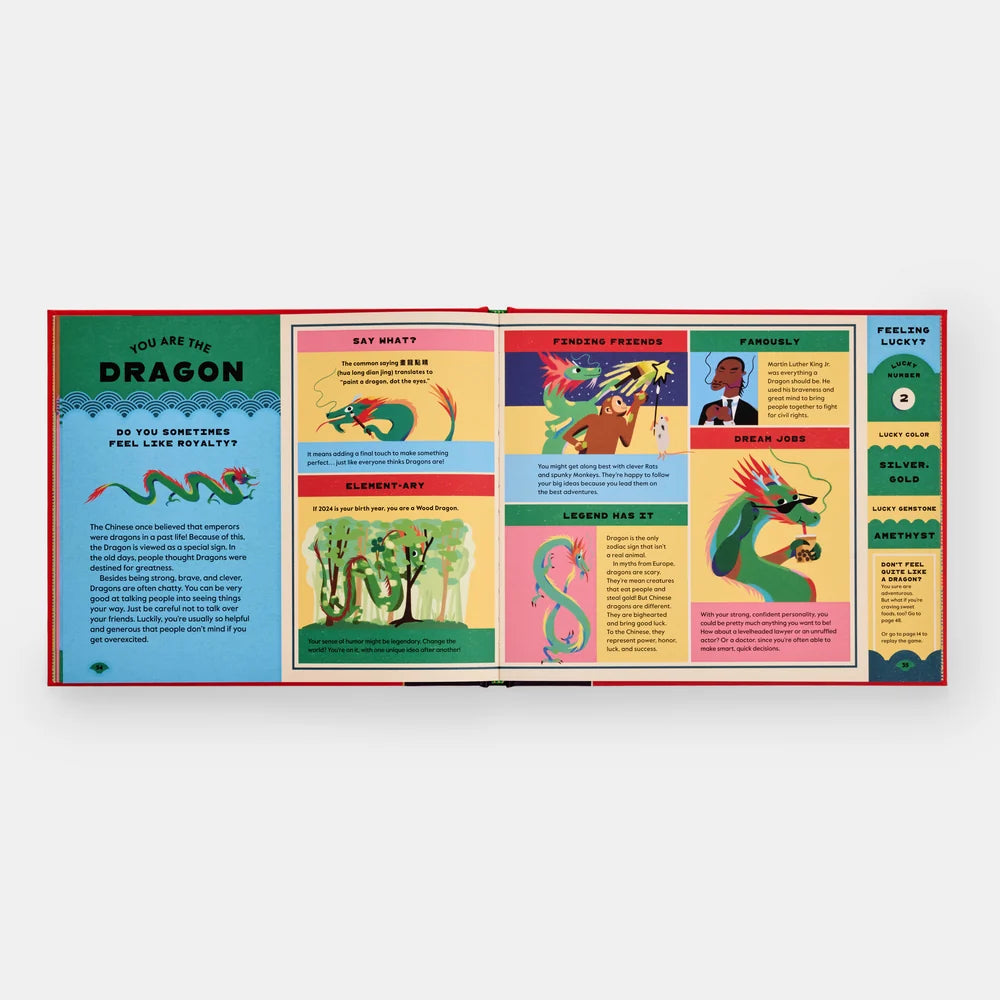 Animals of the Chinese Zodiac by Teresa Robeson and Ping Zhu