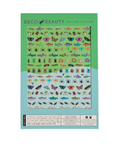 Critters Nail Stickers by Deco Beauty