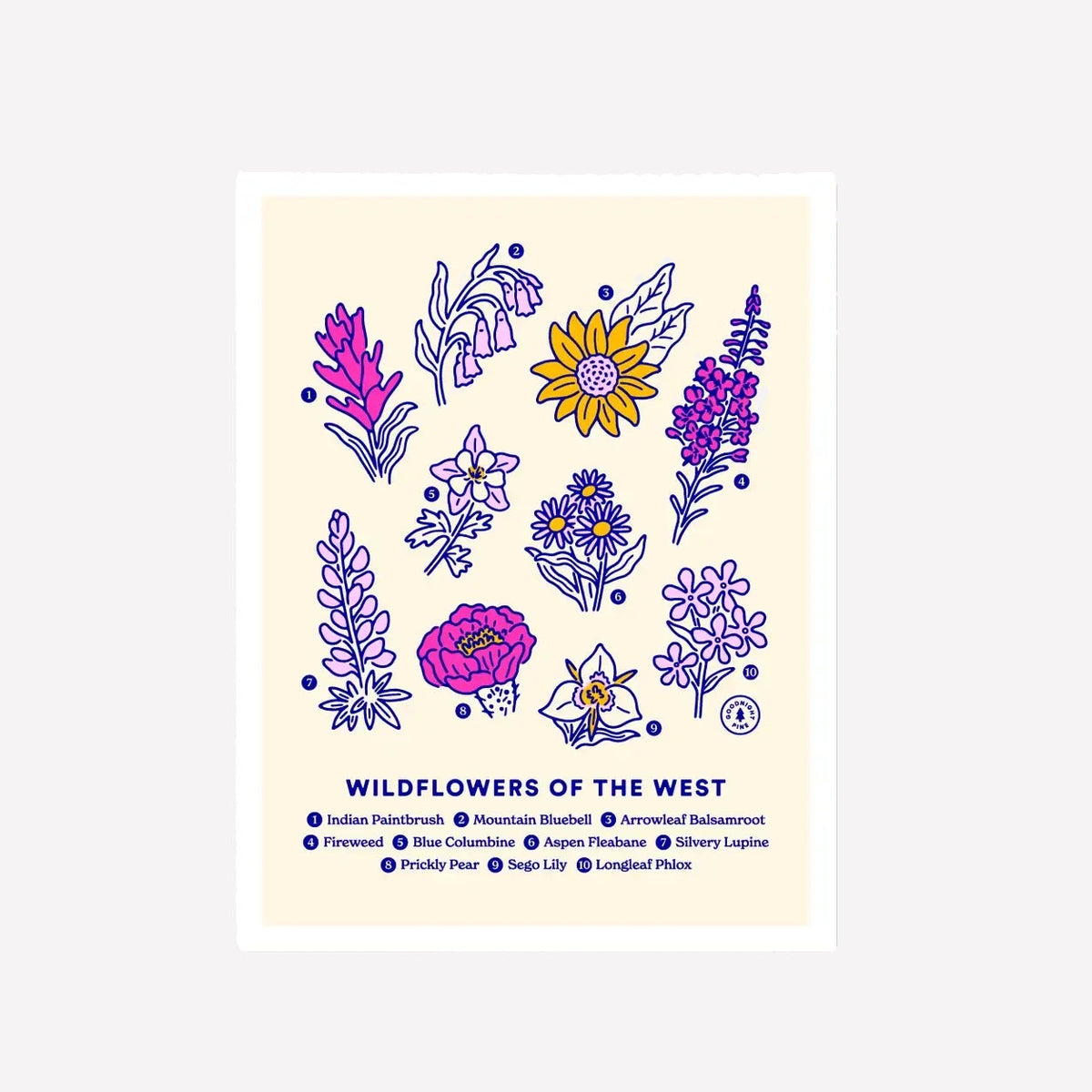 Wildflowers Chart Print