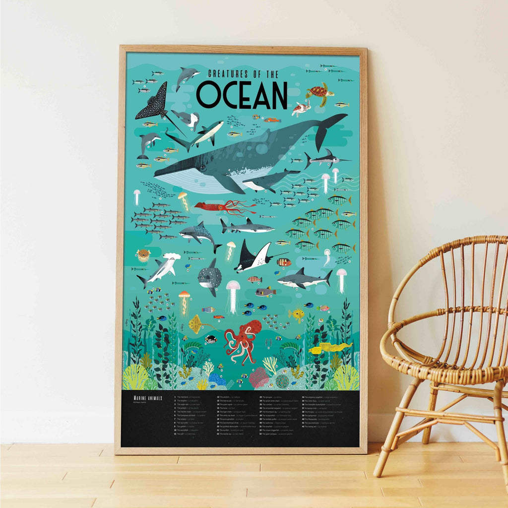 Animals of the Oceans Sticker Activity Poster by Poppik